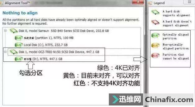 教你這幾部設置,讓你的固態硬盤飛起來