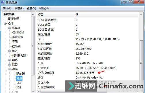 怎么看ssd有沒有4k對齊?3分鐘包教包會!