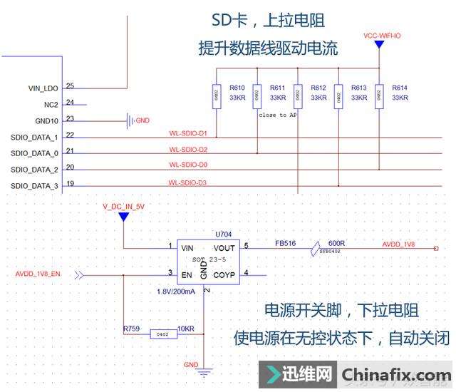 科普!電阻的5大用法,涵蓋99%的電路規劃!老師講的都沒用到……