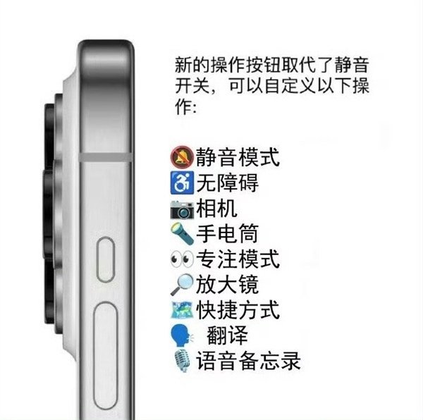 蘋果 iPhone 15 Pro 機模與 iPhone 14 Pro 對比:全新固態按鍵 蘋果 iPhone 15 Pro 機模與 iPhone 14 Pro 對比:全新固態按鍵
