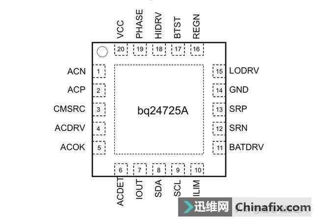 華碩筆記本電池能開機,接電不開機不充電,被雷擊燒壞完美復活記