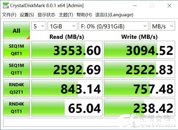 PCIe4.0固態(tài)硬盤測試速