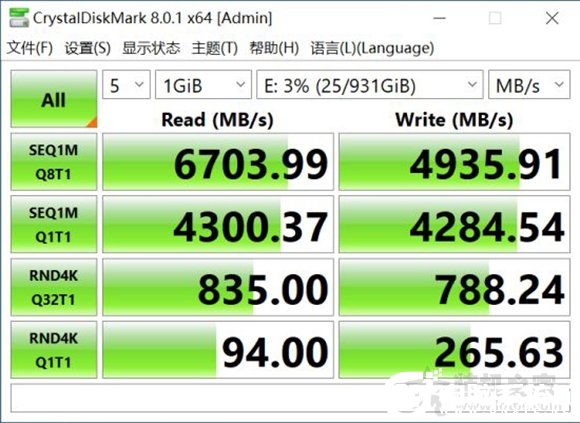 PCIe3.0固態(tài)硬盤測速