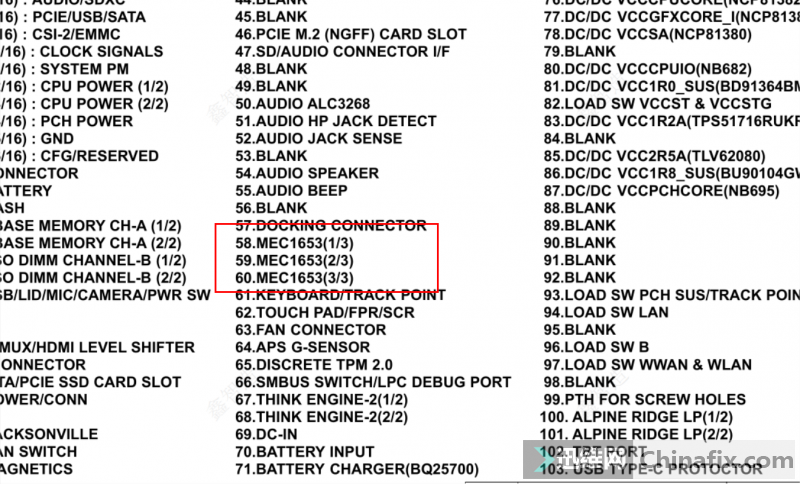 ְֽˢECThinkPad BIOS