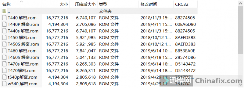 ְֽˢECThinkPad BIOS