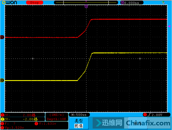 筆記本常見波形 筆記本常見波形
